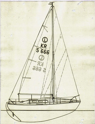 Grafik: Titelseite vom Handbuch L32